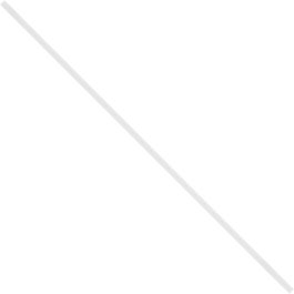 Twist Ties