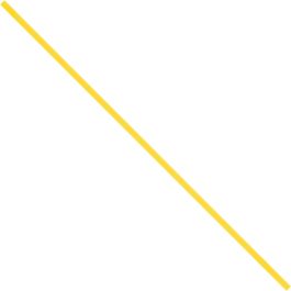 Twist Ties