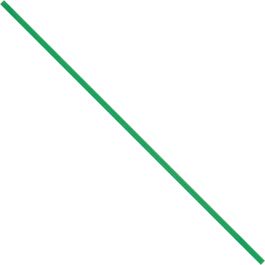 Twist Ties