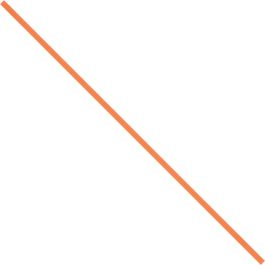 Twist Ties