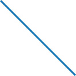 Twist Ties