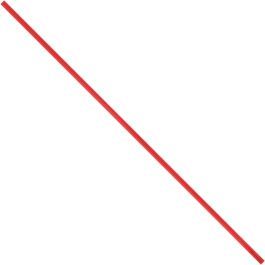 Twist Ties