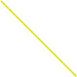 Twist Ties