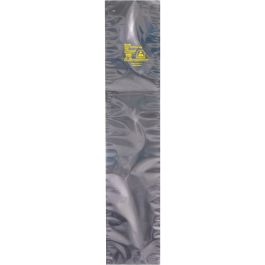 Faraday Bags