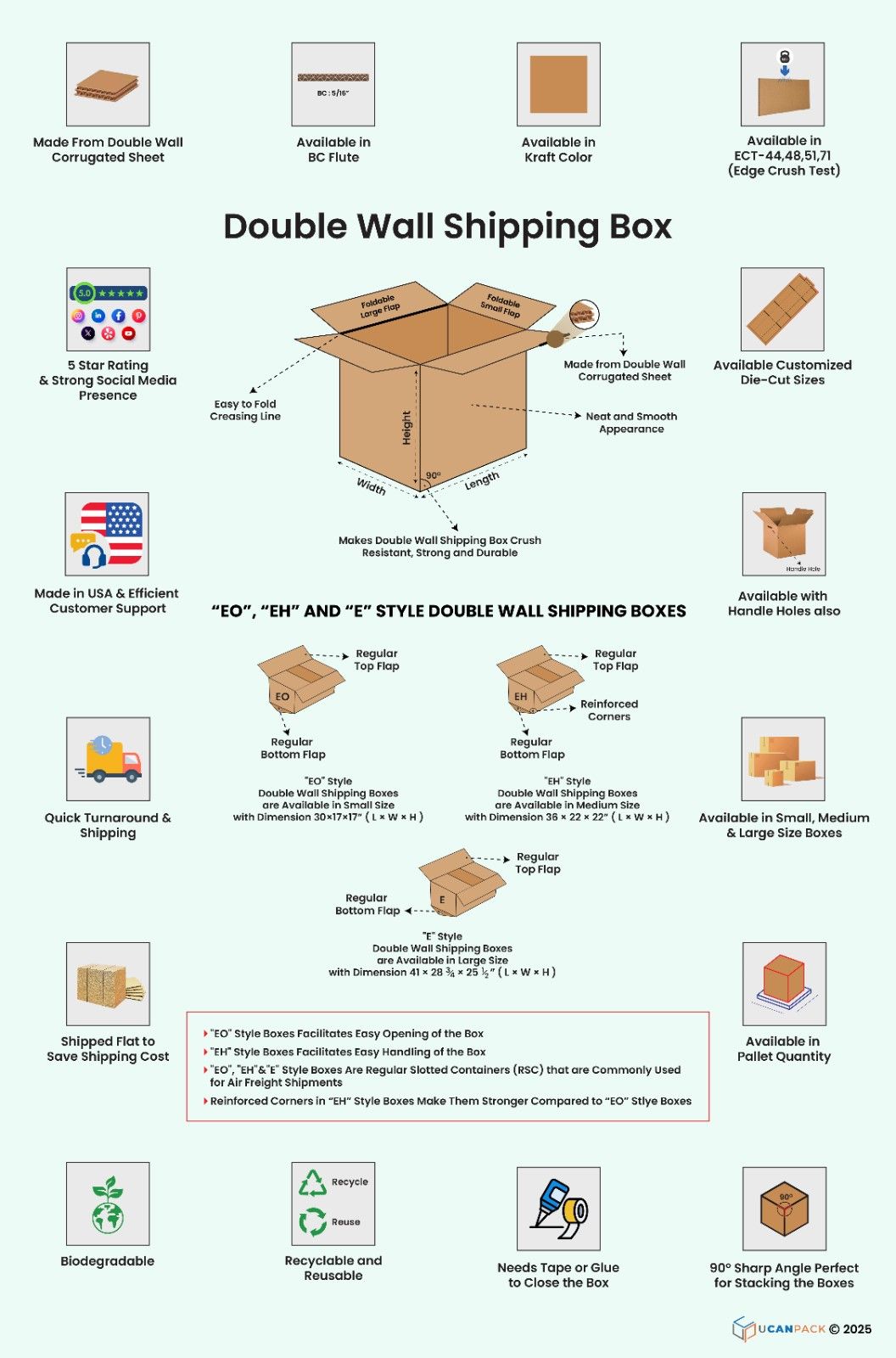 Heavy duty double wall corrugated shipping box