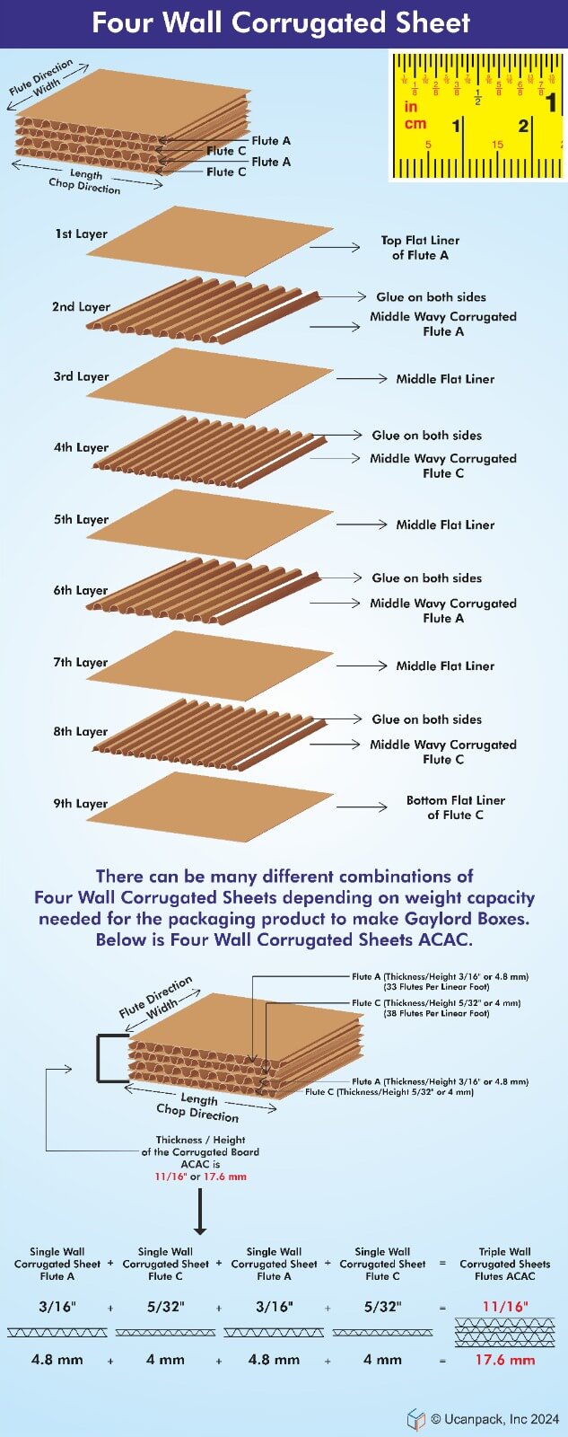 corrugated cardboard sheets