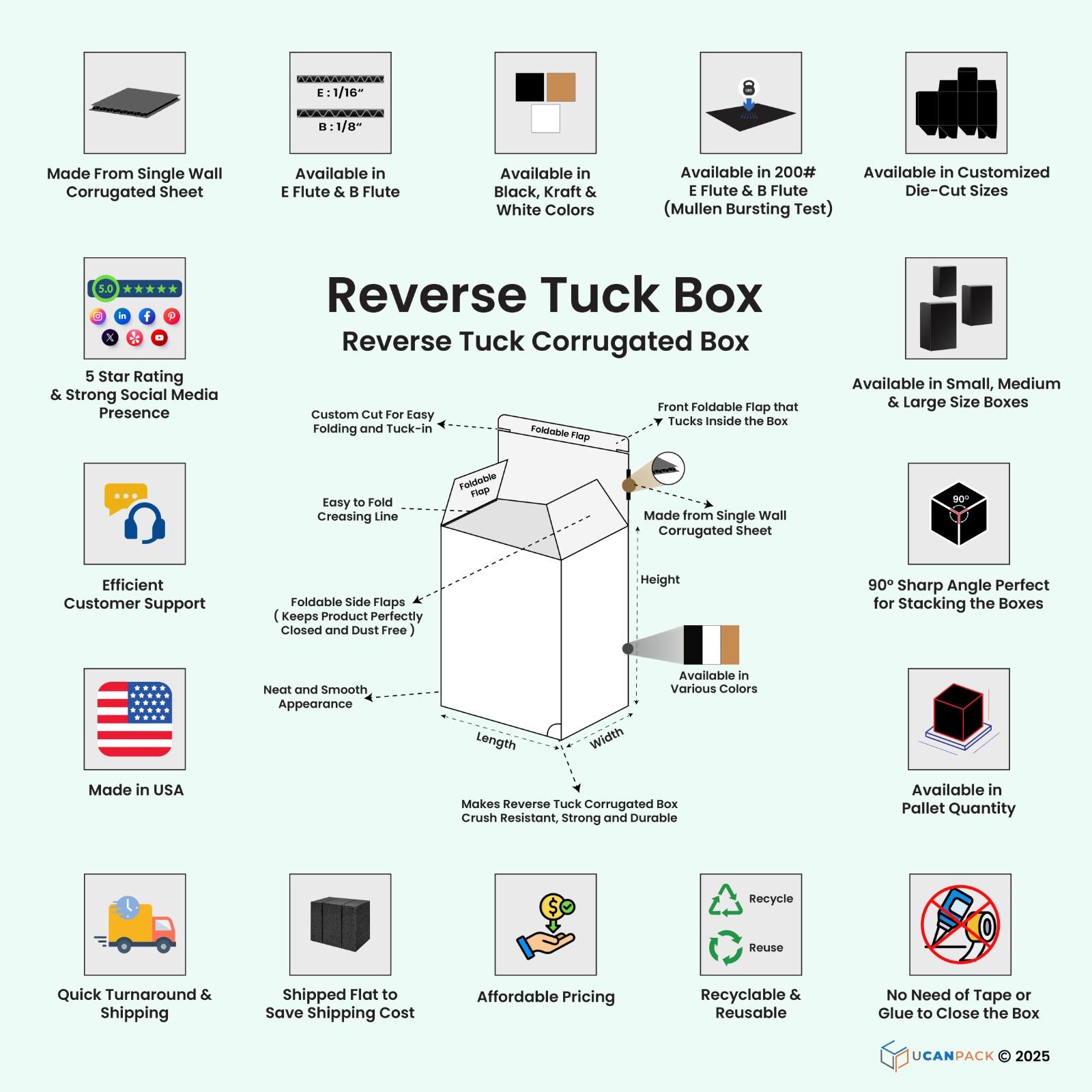 Reverse Tuck Corrugated Boxes