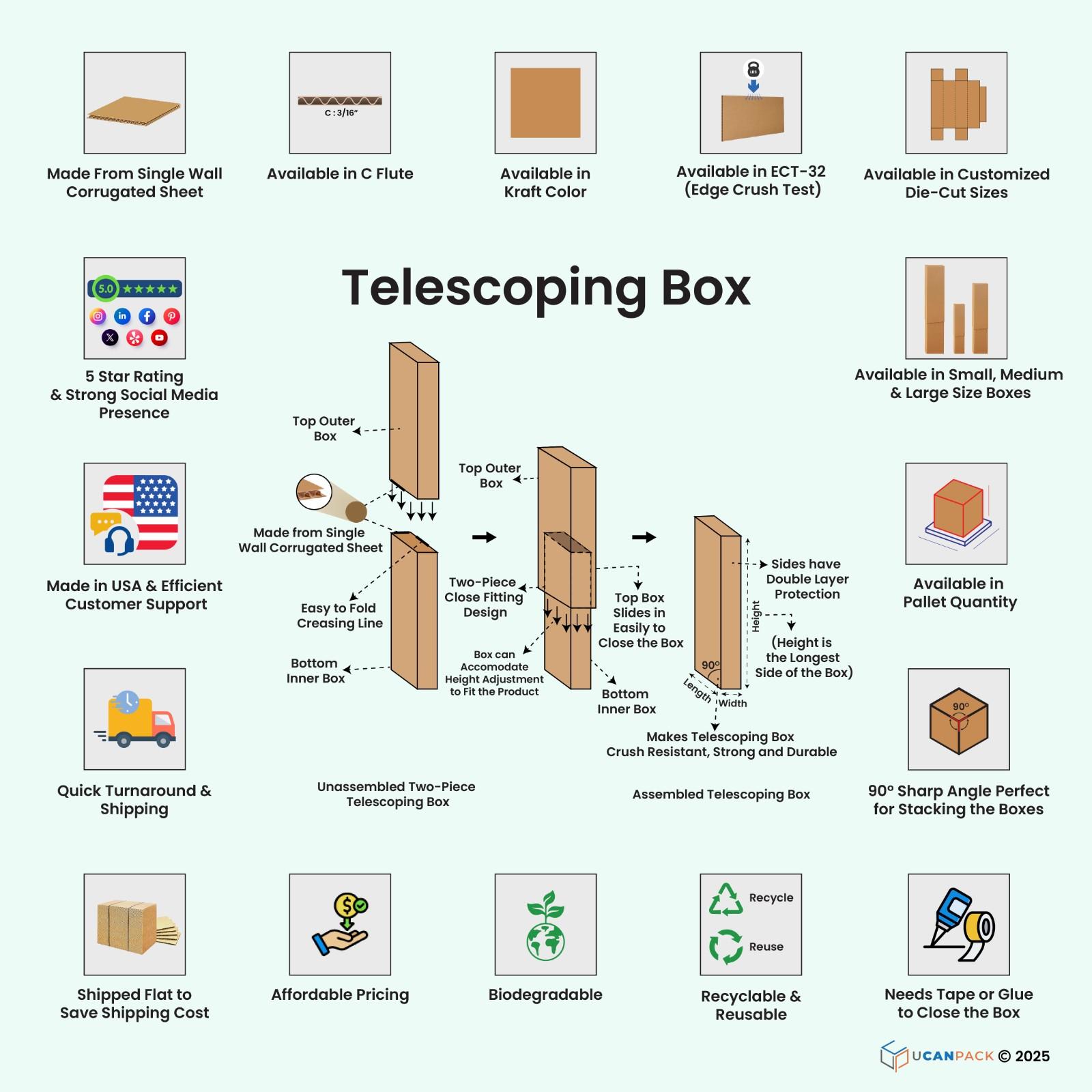 Telescoping Box