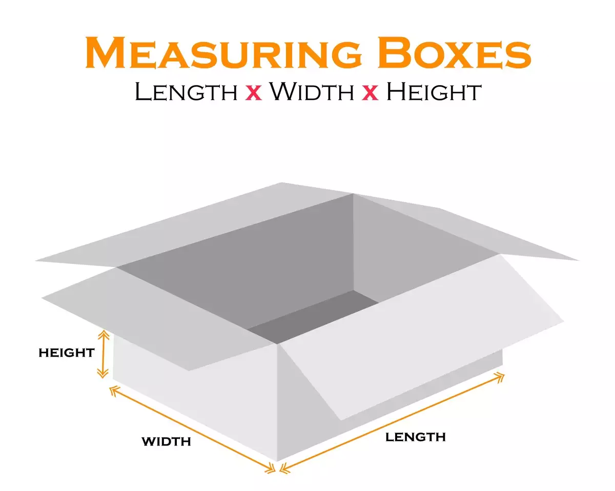 box measurement