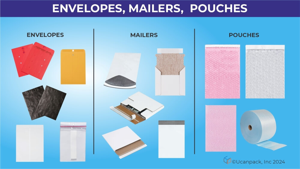 ENVELOPES, MAILERS, POUCHES